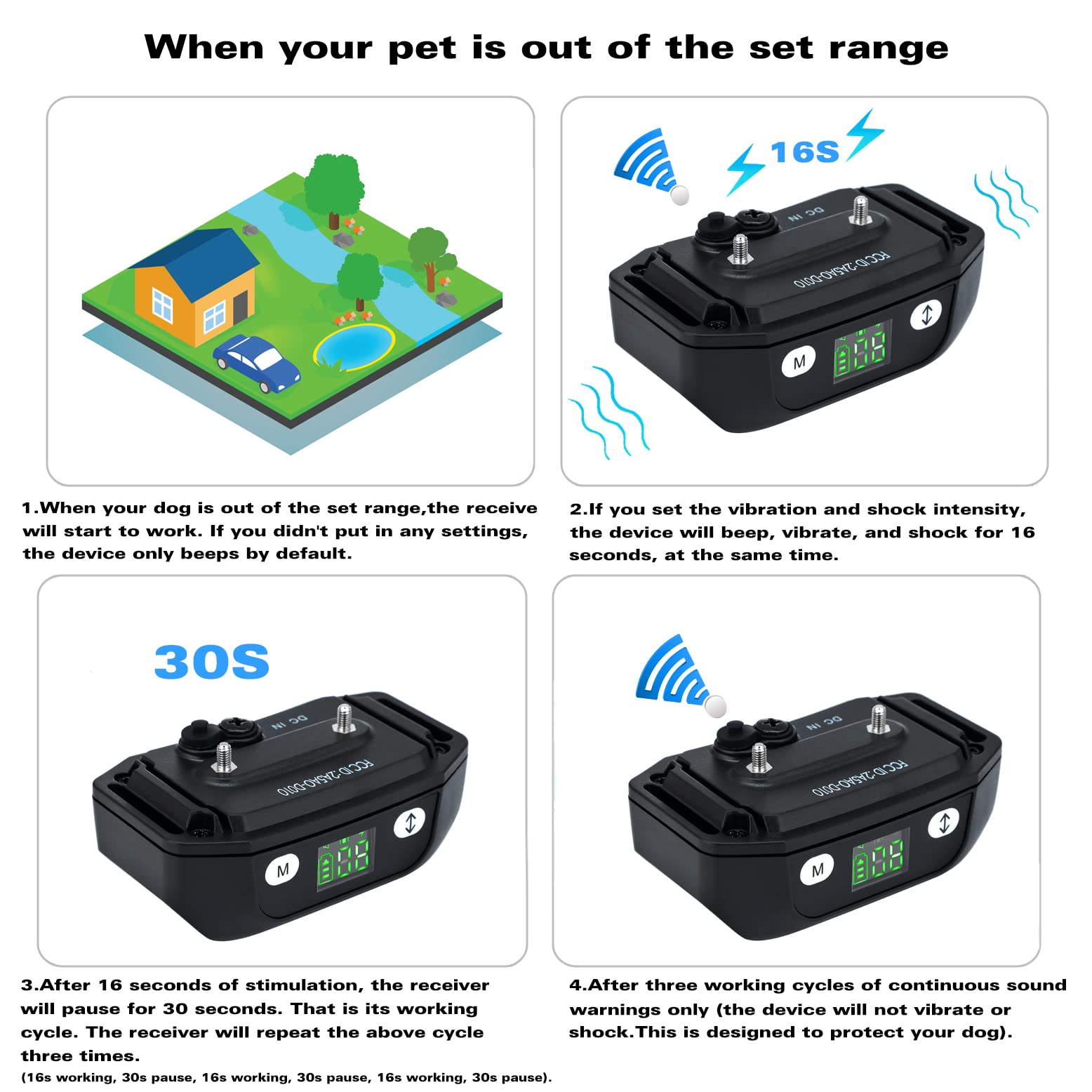 Wiez Gps Wireless Dog Fence, Electric Dog Fence For Outdoor, Range 65-3281Ft, Adjustable Warning Strength, Rechargeable, Pet Con